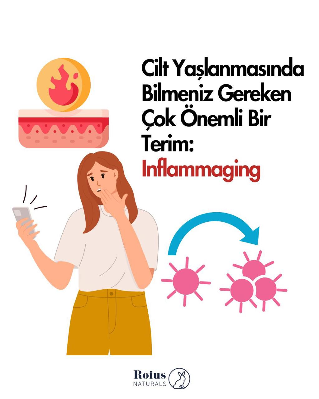 Ciltte Enflamasyon Nedir? Inflammaging ve Cilde Etkileri